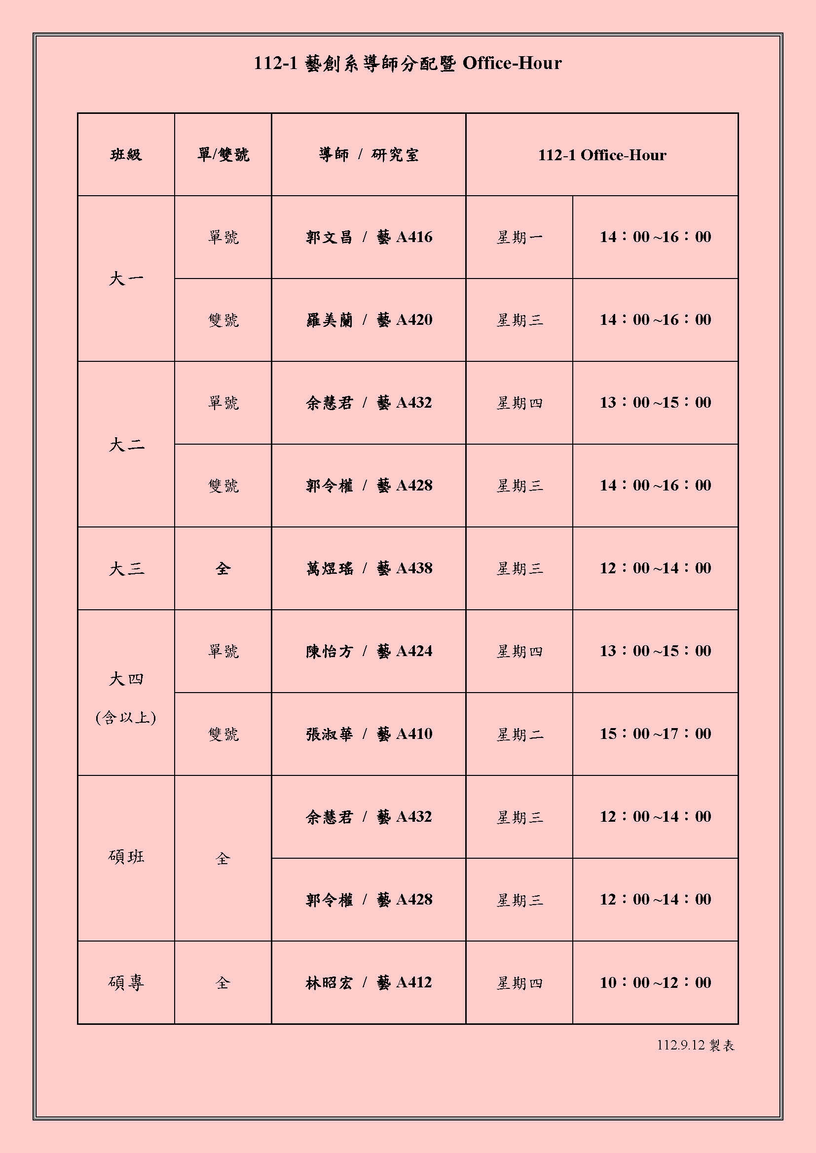 112-1