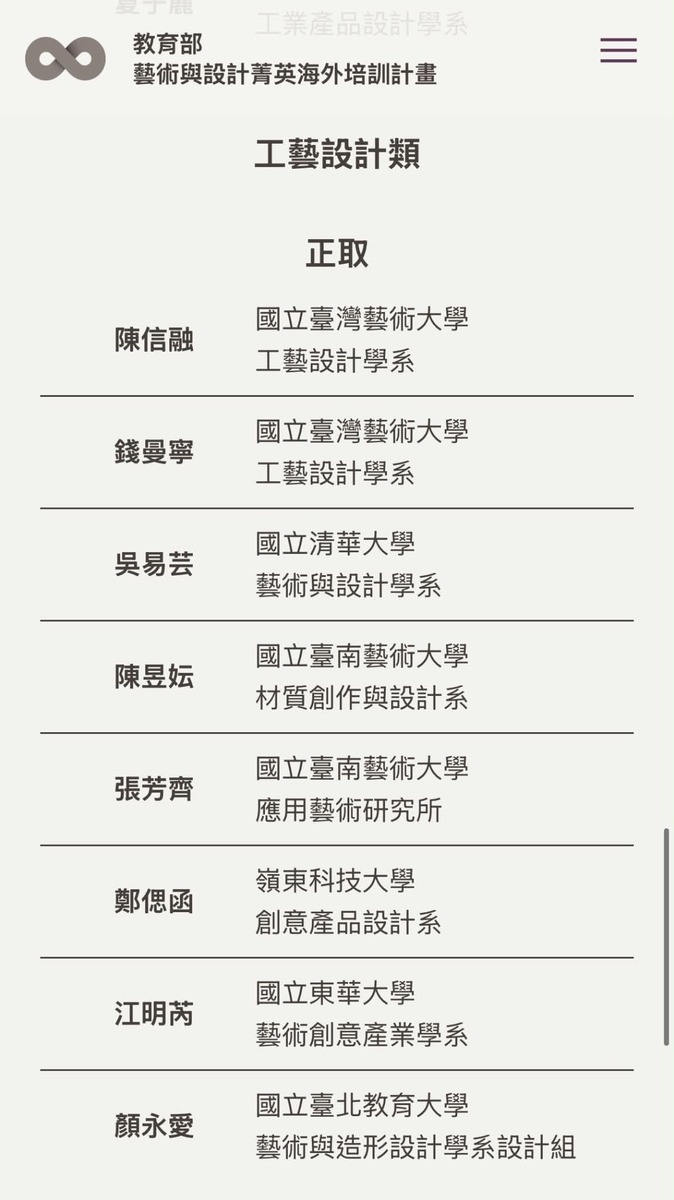 【榮譽榜】恭喜本系學士班江明芮同學與劉宜家同學入選「教育部藝術與設計菁英海外培訓計畫：國內研習營」(另開新視窗/jpg檔)圖片