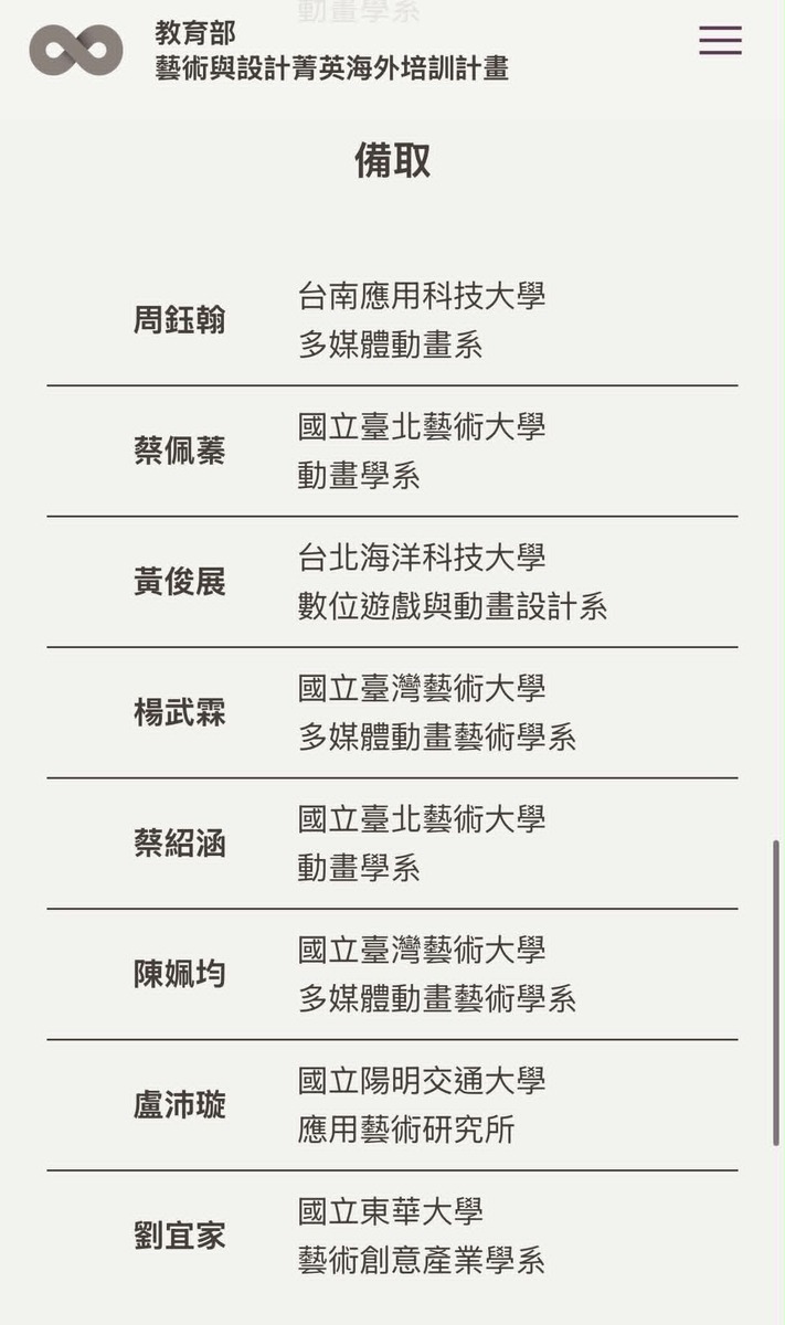 【榮譽榜】恭喜本系學士班江明芮同學與劉宜家同學入選「教育部藝術與設計菁英海外培訓計畫：國內研習營」(另開新視窗/jpg檔)圖片