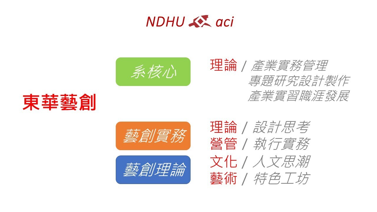 ImgDesc(另開新視窗/jpg檔)