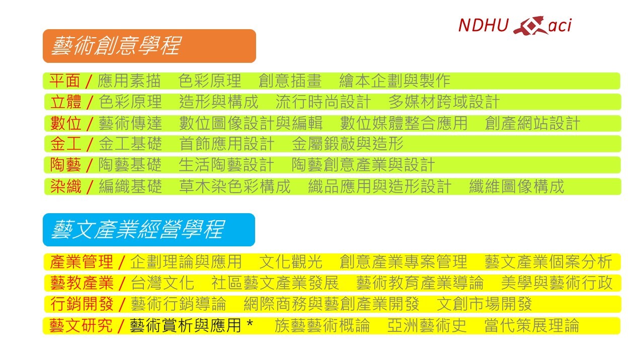 +學士班修課介紹.(另開新視窗/jpg檔)圖片