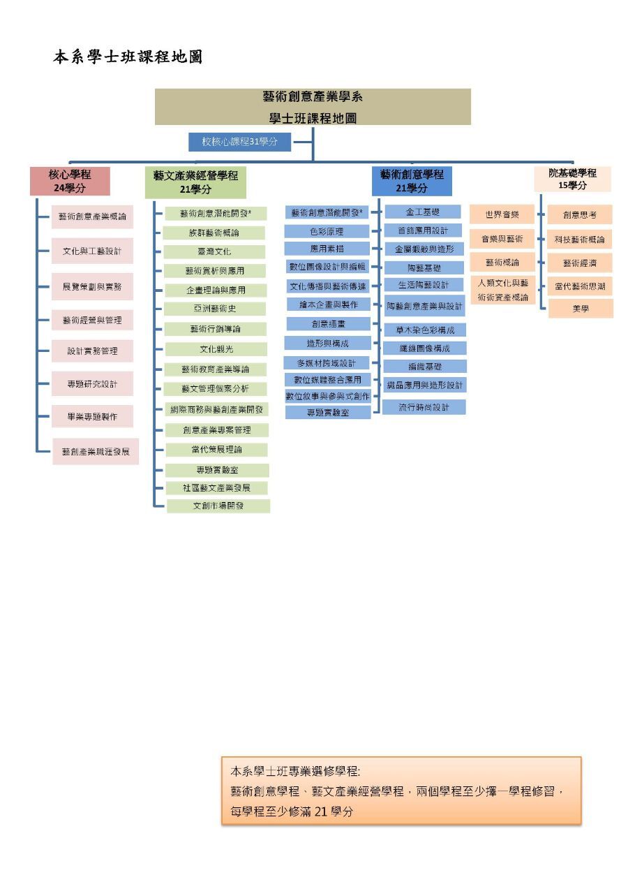 ImgDesc(另開新視窗/jpg檔)