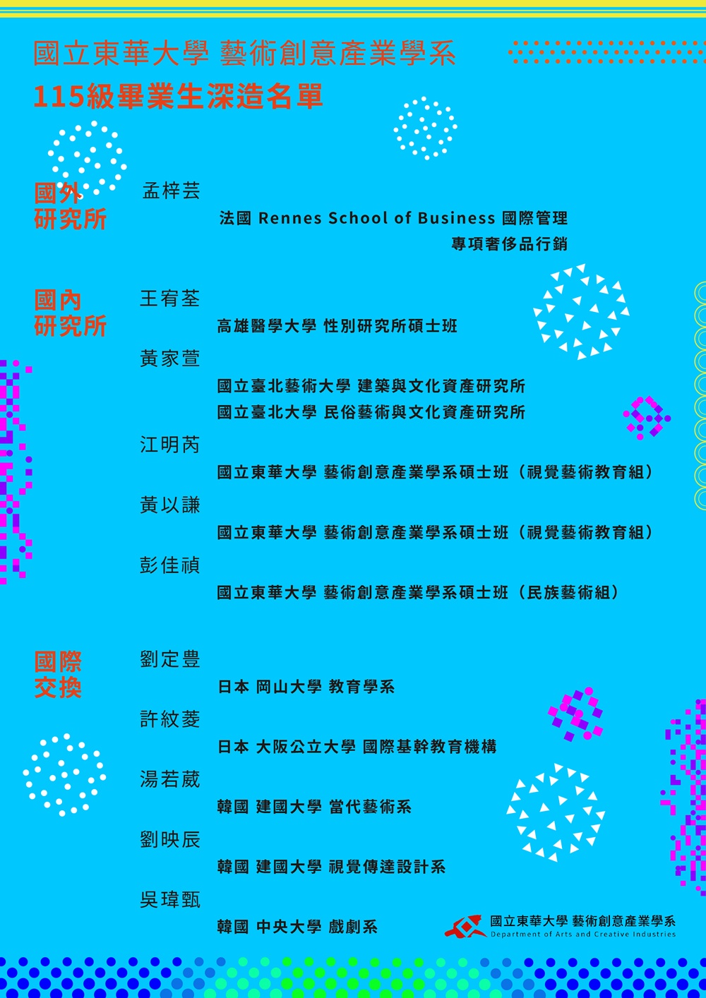 國立東華大學藝術創意產業學系 115級畢業生深造名單(另開新視窗)